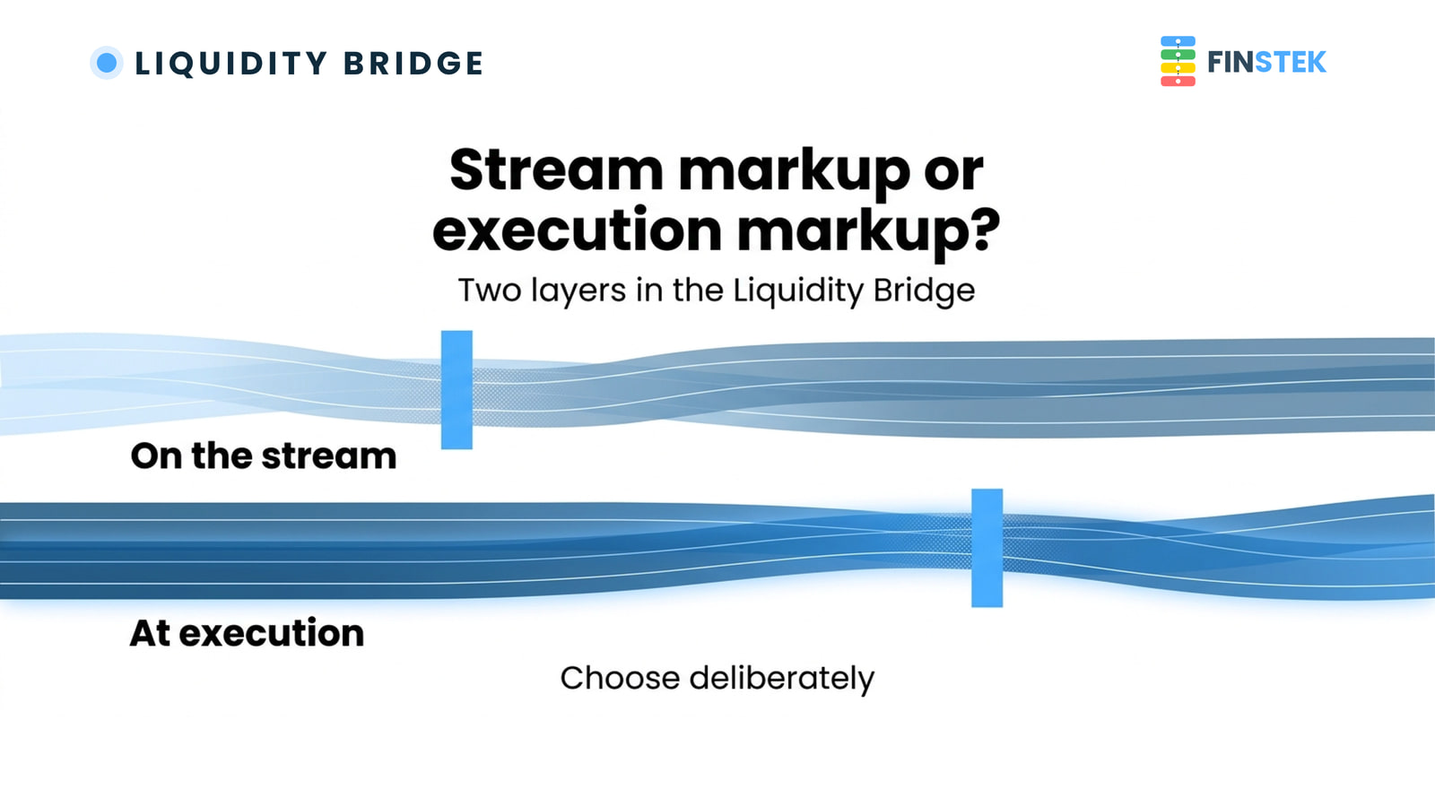 Stream markup or execution markup? Two layers in the Liquidity Bridge