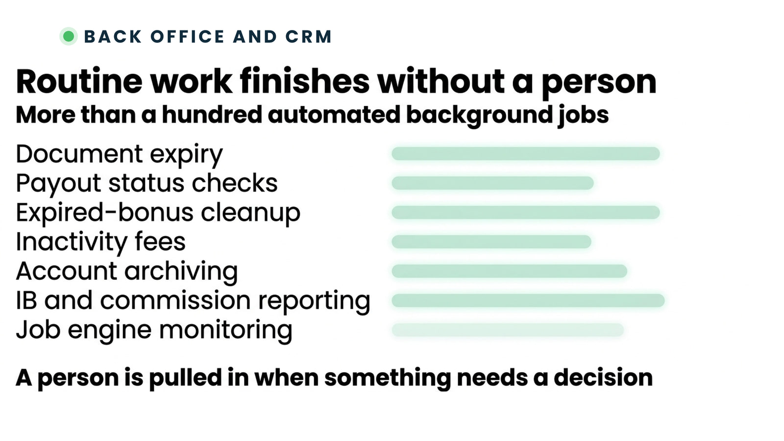 Routine work finishes without a person: more than a hundred automated background jobs, among them document expiry, payout status checks, expired-bonus cleanup, inactivity fees, account archiving, IB and commission reporting and job engine monitoring.