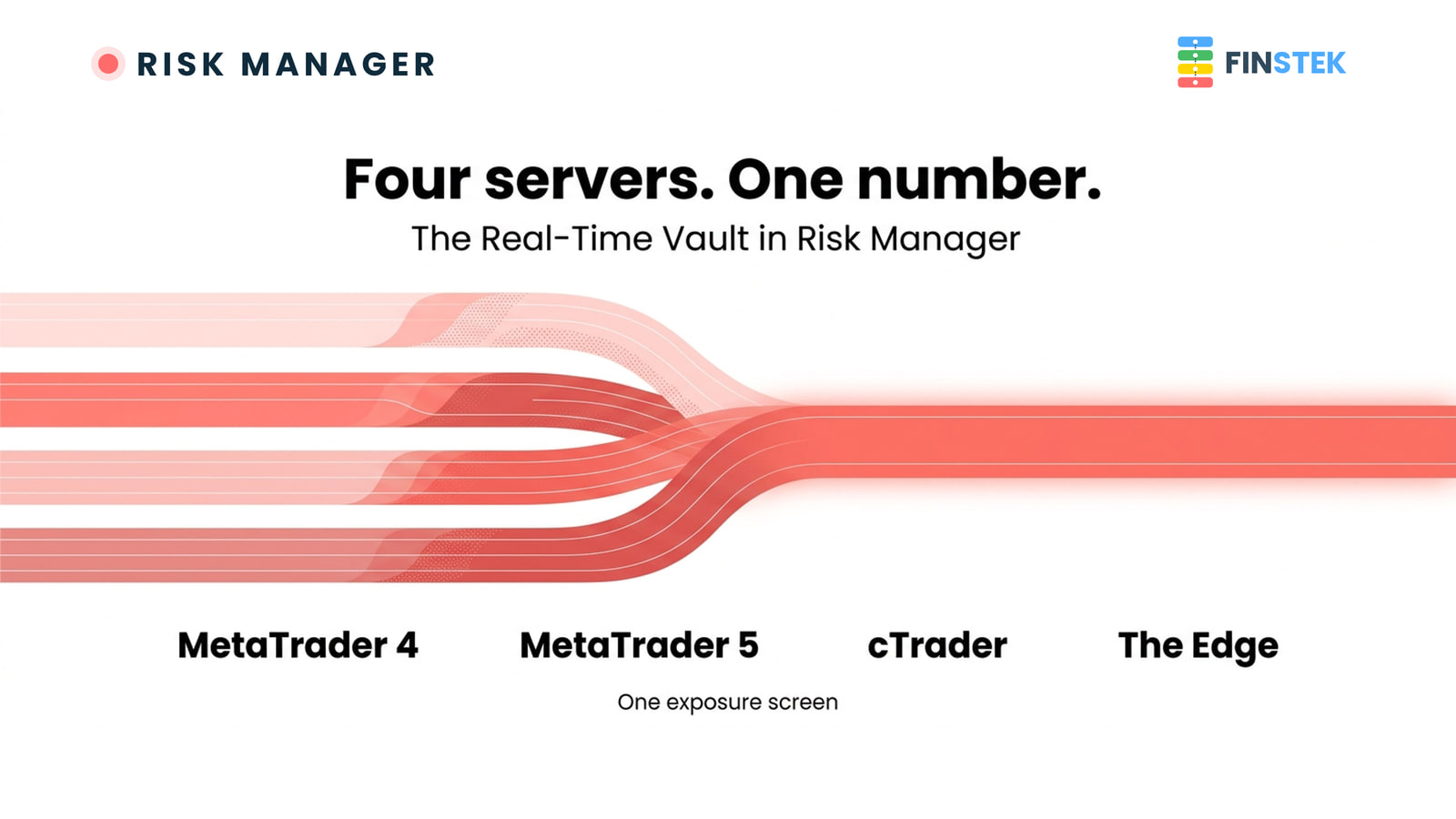 Four servers. One number. The Real-Time Vault in Risk Manager