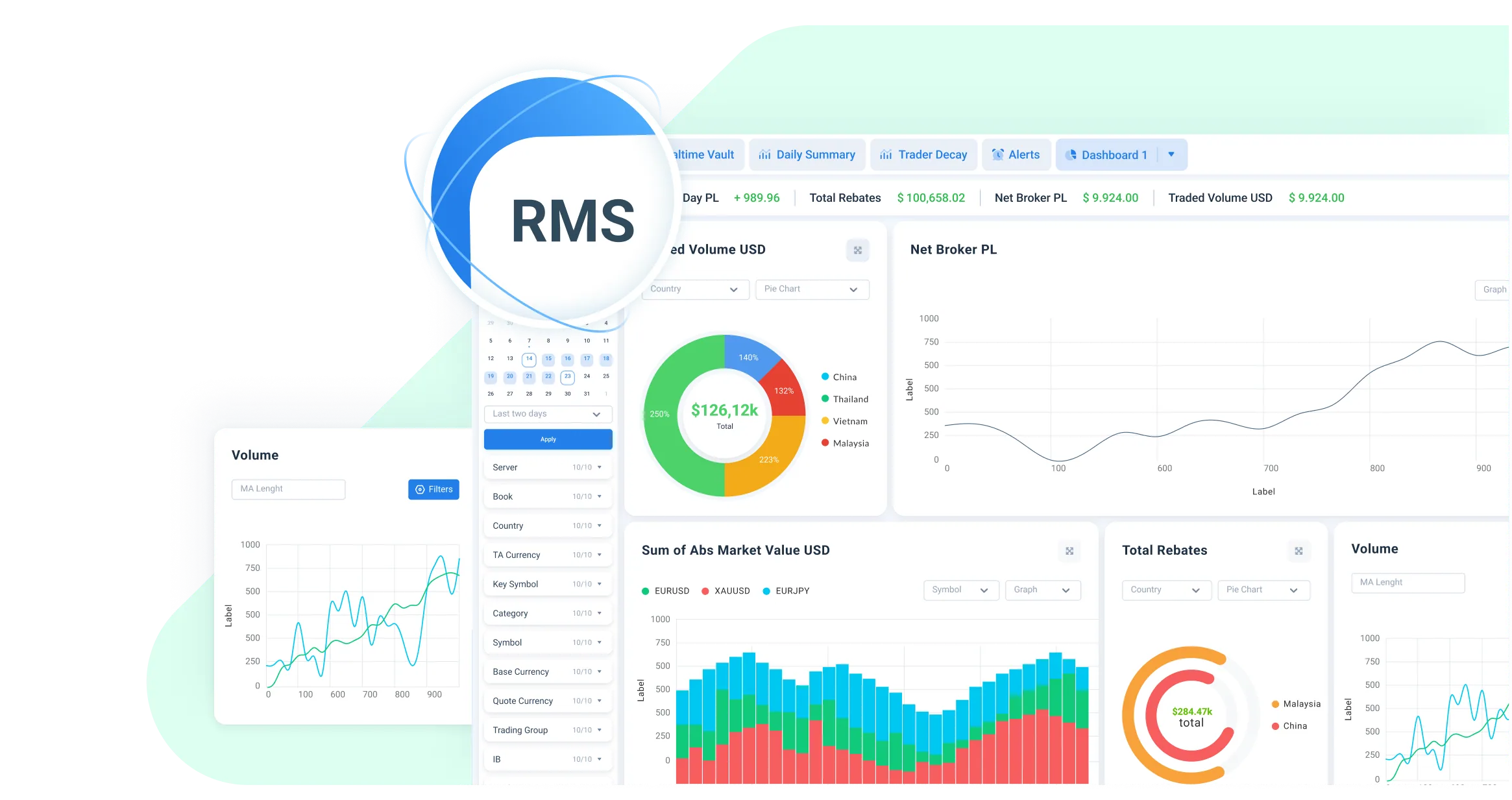 Risk Manager